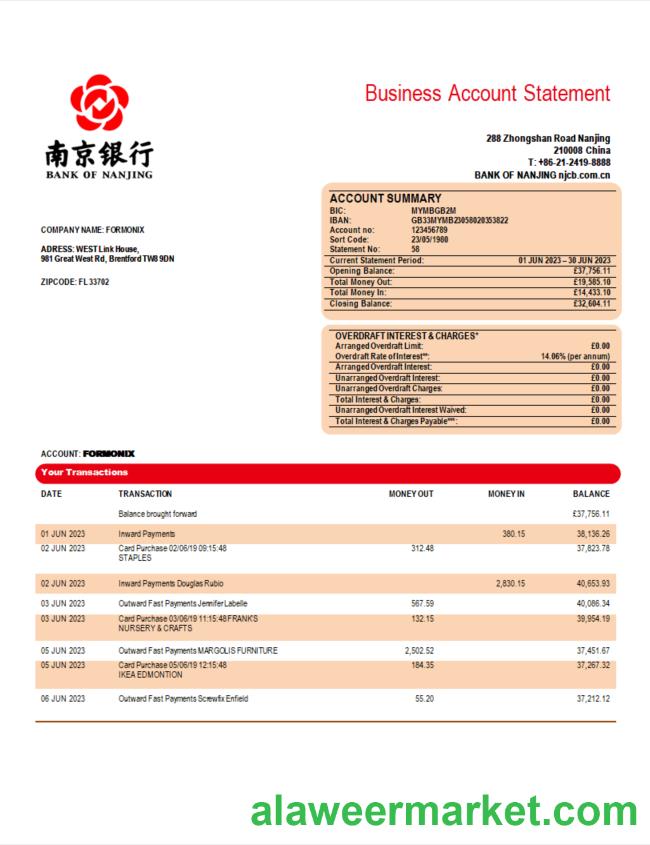 Bank of Nanjing corporate checking account statement Word and PDF template